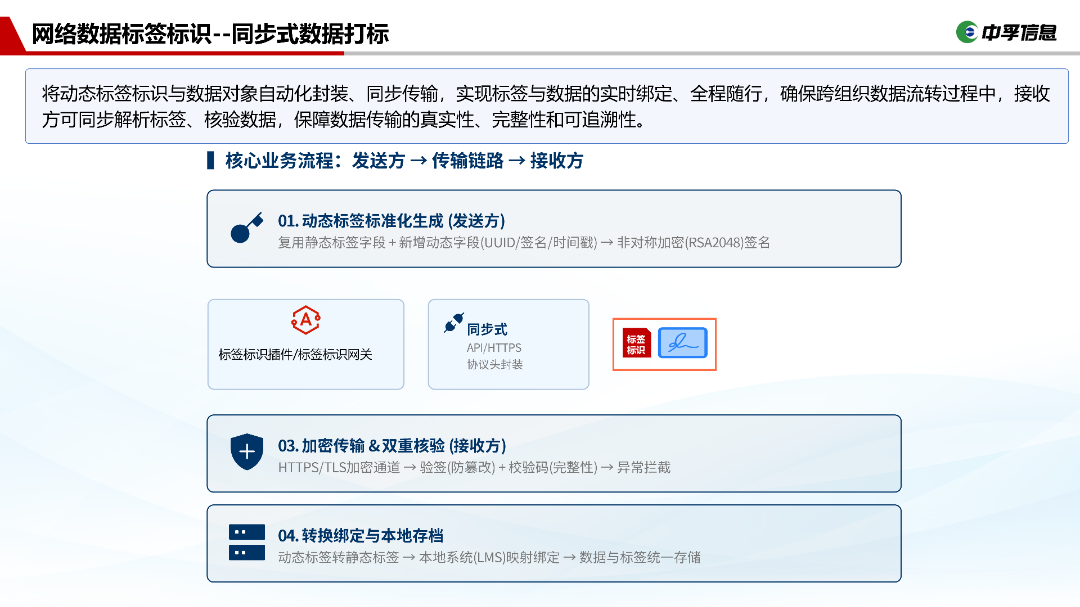 17730448732454097xRY.png 1773044661797383OG7Z.png